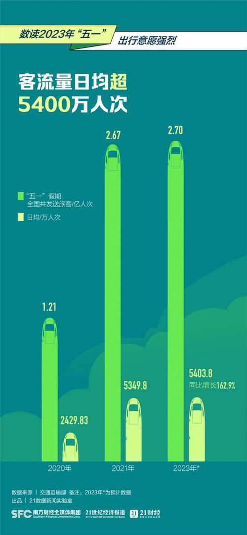 电竞经典对决重现，尽在开云体育app