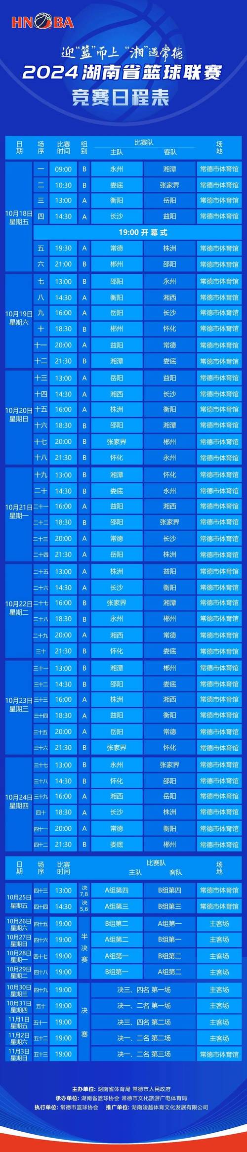 开云体育APP发布全面篮球赛事报道，畅享篮球盛宴