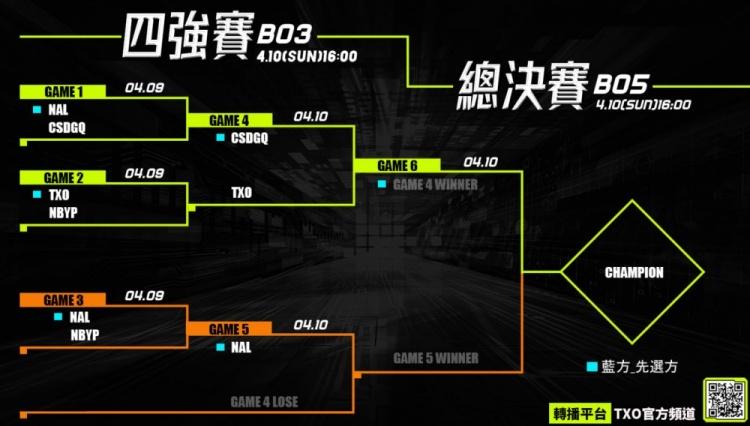 电竞赛事对阵表公布，开云体育为您详尽分析，电竞联赛正式启动