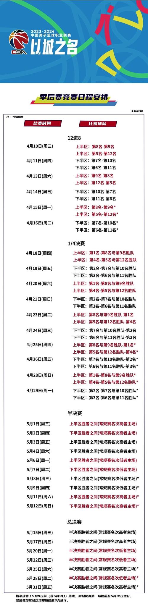 开云体育：CBA联赛中的经典进攻战术，cba开赛时间2020至2021赛程表