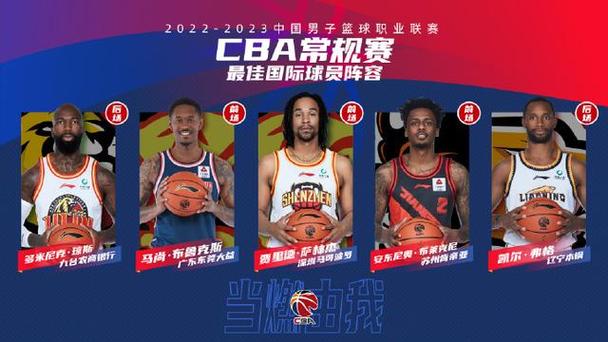 开云体育app：CBA联赛的最受欢迎球员评选结果，cba开赛时间2021-2022