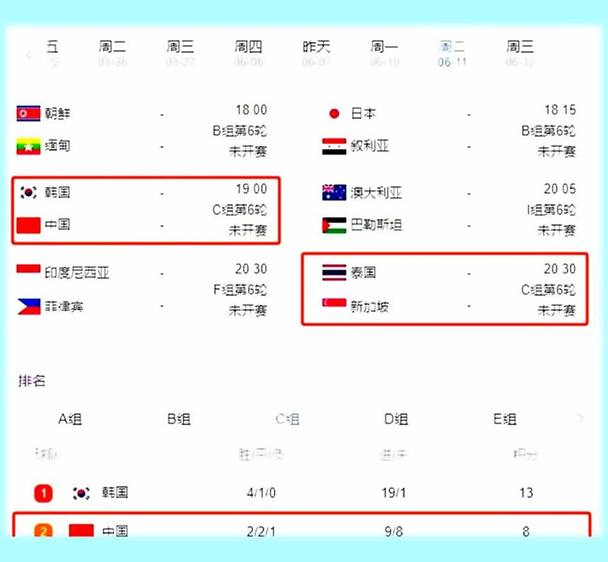 关注开云体育官网，了解电竞联赛的晋级形势