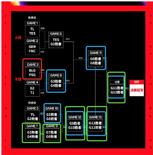 电竞联赛豪门对决，开云体育app为您独家解说