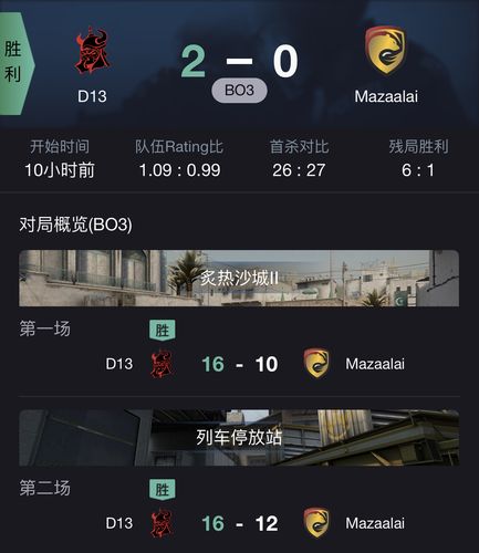 开云体育官网：CSGO职业联赛决赛对决揭秘