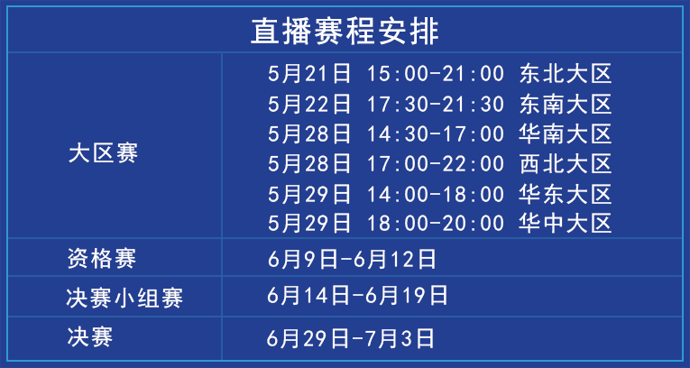 开云体育app分析：电竞比赛中的心理压力如何管理，分析电竞运动员比赛时的心态