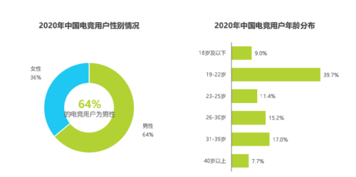 电竞如何塑造年轻人价值观，开云体育官网深度报道