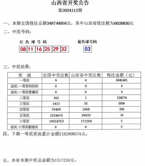 _开云体育官网揭秘：彩票中奖与数字选择的关系_，中彩票的数字几率达到100%