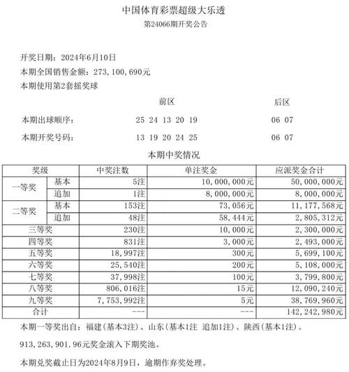 _开云体育app：全新的彩票大奖等你来挑战_，体彩开奖app下载