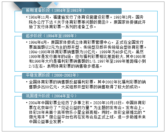 开云体育官网：开云体育深度解读彩票行业的未来发展，体彩云彩店如何开店