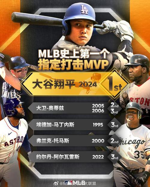 开云体育app：美职棒MLB赛事赔率深度解读，mlb棒球赛程